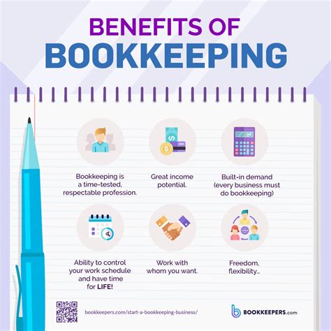 There are also opportunities for freelance. . Bookeeping jobs